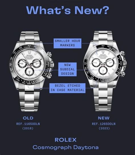 rolex daytona dimensions|rolex 126500 vs 116500.